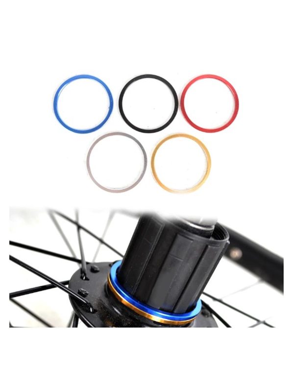 Espaciadores de Núcleo