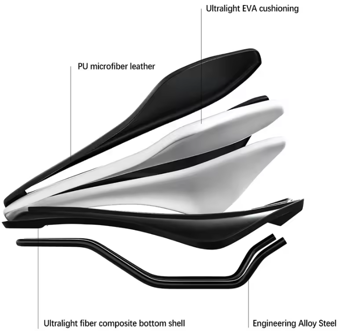 Sillin Antiprostático Enlee con diseños - Imagen 2